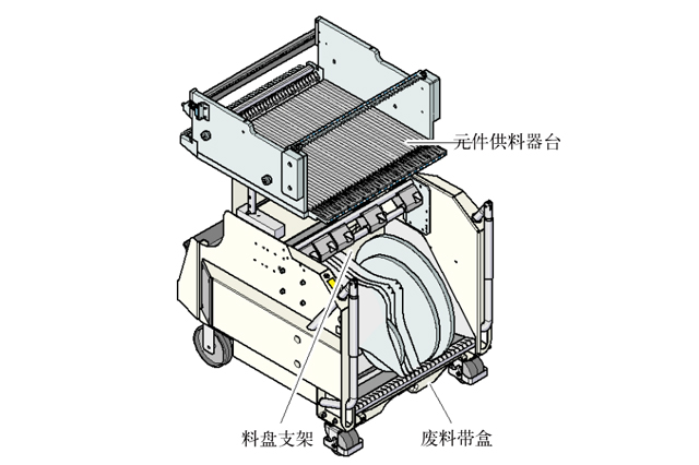 西門(mén)子貼片機(jī)SIPLACE X系列料臺(tái)車(chē)產(chǎn)品介紹